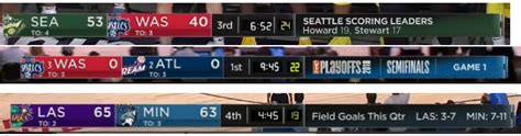 wnba espn scores|WNBA on ESPN .